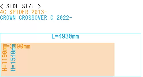 #4C SPIDER 2013- + CROWN CROSSOVER G 2022-